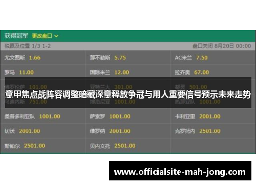 意甲焦点战阵容调整暗藏深意释放争冠与用人重要信号预示未来走势