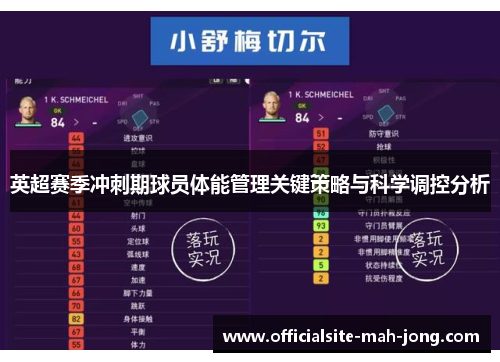 英超赛季冲刺期球员体能管理关键策略与科学调控分析 英超赛季冲刺期球员体能管理关键策略与科学调控分析